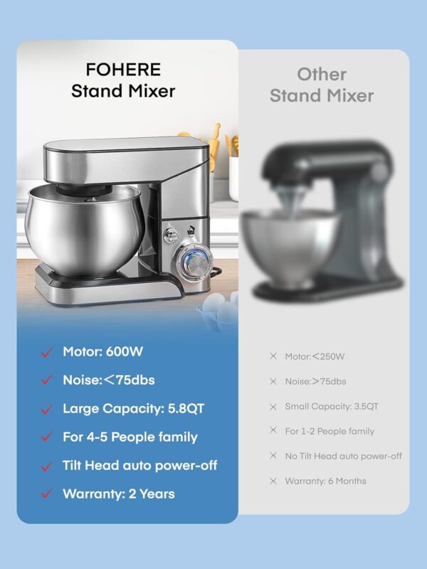 Stand Mixer FOHERE, 5.8 QT Stainless Steel Mixer - Image 3