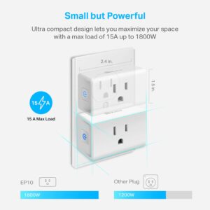 Kasa Smart Plug Ultra Mini 15A, Smart Home Wi-Fi Outlet Works with Alexa, Google Home & IFTTT