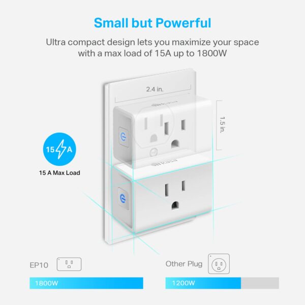 Kasa Smart Plug Ultra Mini 15A, Smart Home Wi-Fi Outlet Works with Alexa, Google Home & IFTTT - Image 2